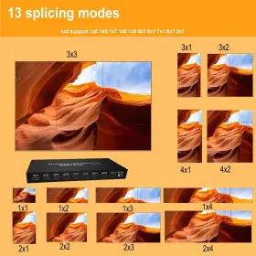 3X3-4K AOGETYO Video Wall Controller Hdmi Processor #3