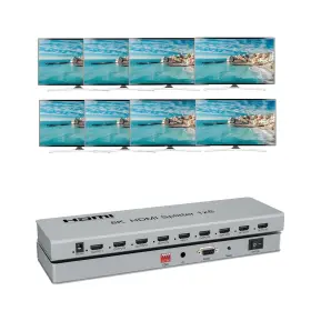 AOGE-8K-1IN8 AOGETYO Hdmi Splitter Adapter Fo