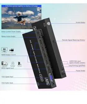 883149905586 ARLEEDYN Hdmi Dvi Video Wall Controller Screen #2
