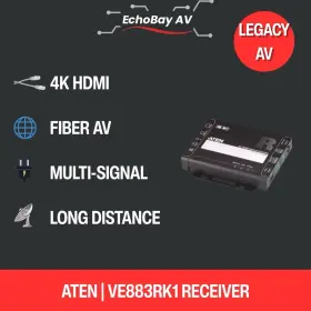 VE883R ATEN Fiber Extender Receiver Rx