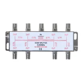 530208 CABLE-ZILLA Tv Coaxial Splitter Coax Antenna Hdtv