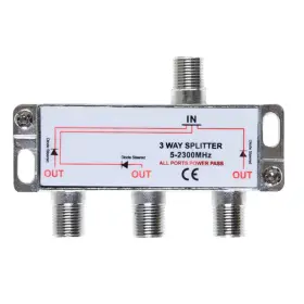 4348228069 CABLES DIRECT ONLINE Directional Waterpro