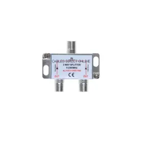 711181157079 CABLES DIRECT ONLINE Directional Coaxial Antenna
