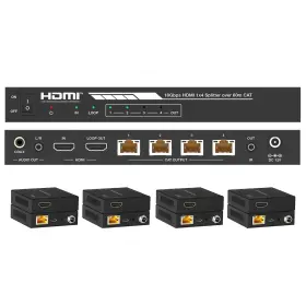 Dvdosplitter DVDO Hdmi Splitter Category Outputs