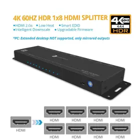 PRO-HDRSPLIT8P GOFANCO Prophecy Splitter #3