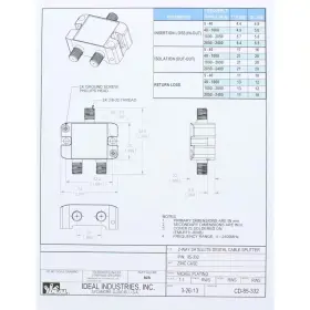 313019865844 IDEAL Digital Splitter #3