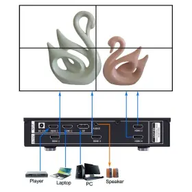 ISV-TWC4-4K60N ISEEVY Uhd Video Tv Wall Controller Splicing #2