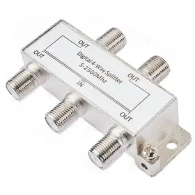100008640 DIGITAL Coax Splitter Connectors