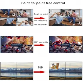 768561855452 SIGRAPID Video Wall Controller Screen Box Point #3