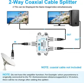 445053434403 TKCHAX Coaxial Cable Splitter #3