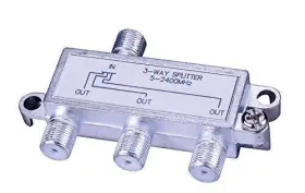 3A0002X VANCO Digital Splitter
