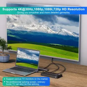 HDMI204 WELEECTY Video Wall Controller Tv Hdml Process #3
