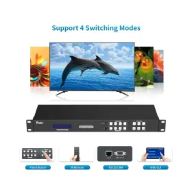 HD44LH YINKER Hdmi Matrix Video Wall Controller Multiviewer #3