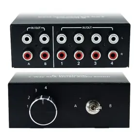 L-SWITCH-RCA-4WAY-2 YIWU MA CHI TO IMPORT AND EXPORT CO Power