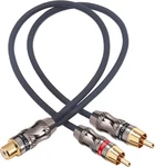 Devinal Rca/phono Splitter Cable Rca Female To Dual Male Gold Plated Adapter, 1. Fixed Price $10.20.