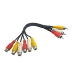 Wyvern Triple Rca Stereo Audio And Video Cable Male To Dual Female/av Splitter C. Fixed Price $15.76.