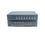 Evertech 8 Channel Analog Cctv Video Multiplexer Color Quad Processor Screen .... Fixed Price $106.18.