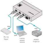Kramer Vs-211h2 2x1 Automatic 4k Uhd Hdmi Standby Switcher. Fixed Price $266.00.