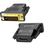 2 Pack Bi-directional Hdmi To Dvi Converter - 1080p Dvi-i (24+5) Male Hdmi.... Fixed Price $15.76.