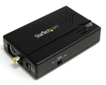 Vid2vgatv2 Startech Composite And S-video To Vga Video Scan Converter. Fixed Price $238.97.